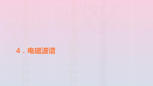 高中物理第四章电磁振荡与电磁波4电磁波谱课件新人教版选择性必修第二册