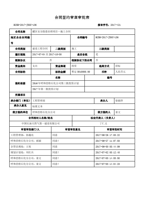 签约审查审批表