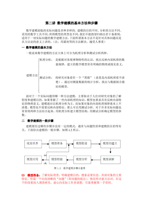 第二讲：数学建模的基本方法和步骤