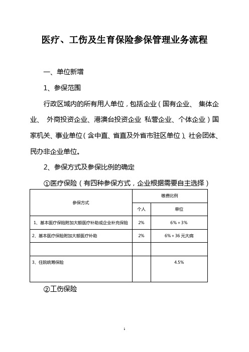 参保单位参加医疗保险所需资料说明操作流程