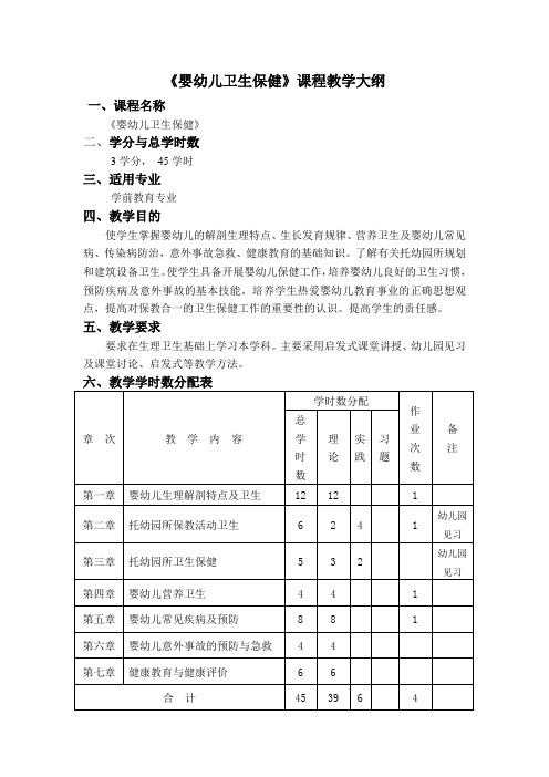 婴幼儿卫生保健课程教学大纲