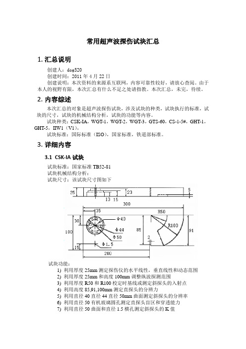 常用超声探伤试块汇总