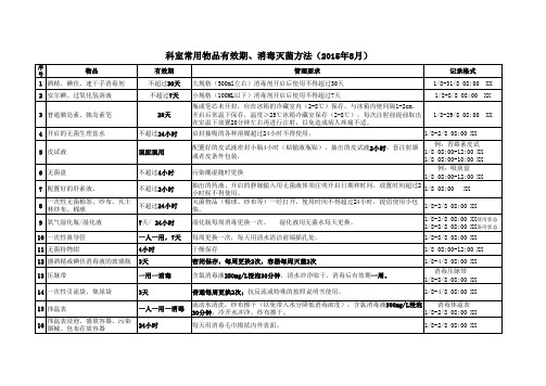 科室常用物品有效期、消毒灭菌方法(2015年8月)