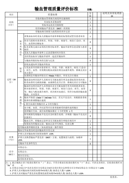 输血管理质量评价标准