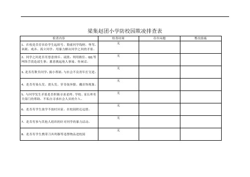 赵团小学校园欺凌排查台账