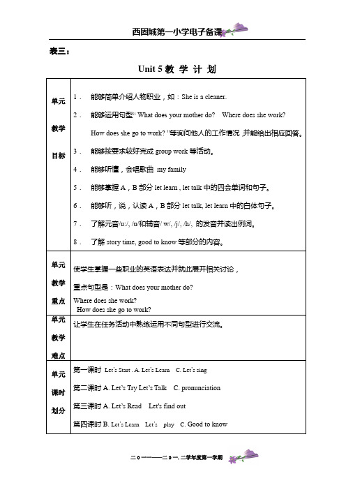 六年级英语第五单元电子备课刘燕