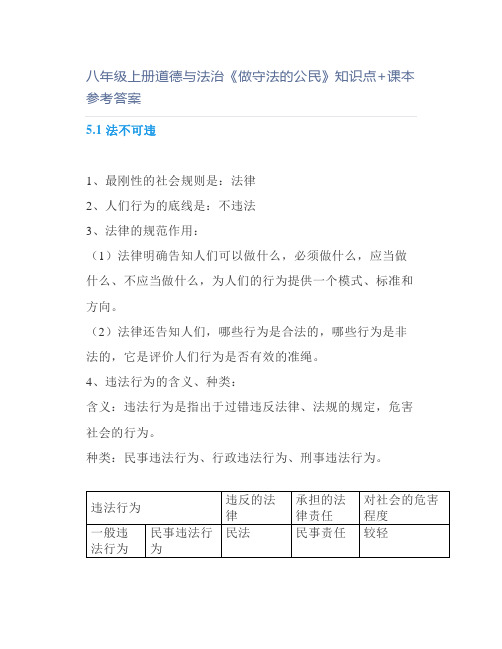 八年级上册道德与法治《做守法的公民》知识点+课本参考答案