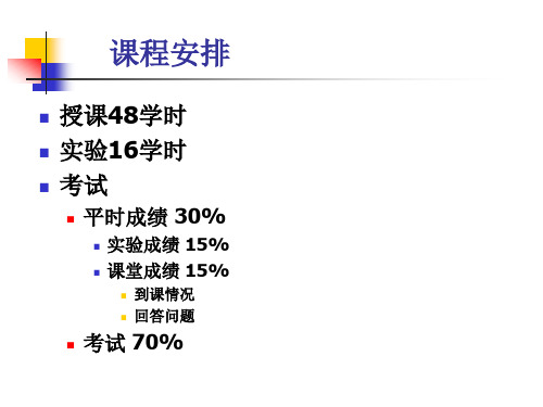 VC++2010开发环境.