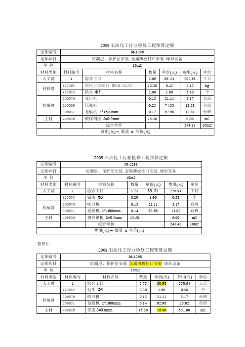 2009石油化工行业检修工程预算定额