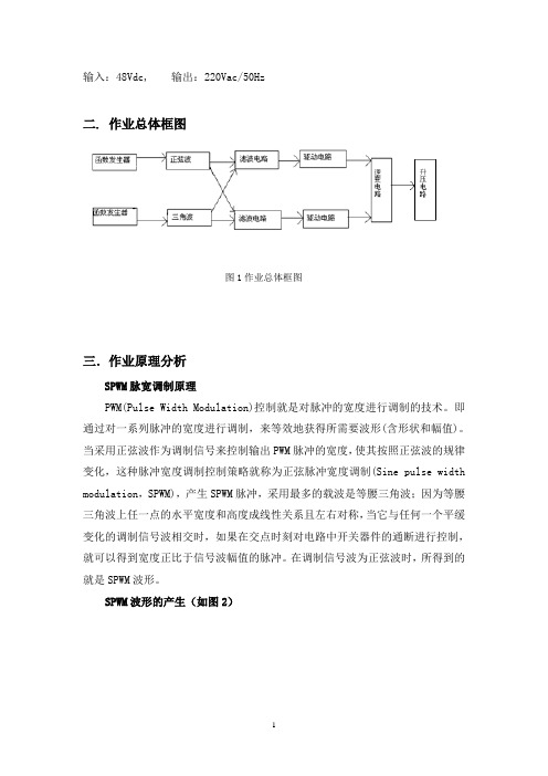 直流48变交流220SPWM全桥逆变器电路