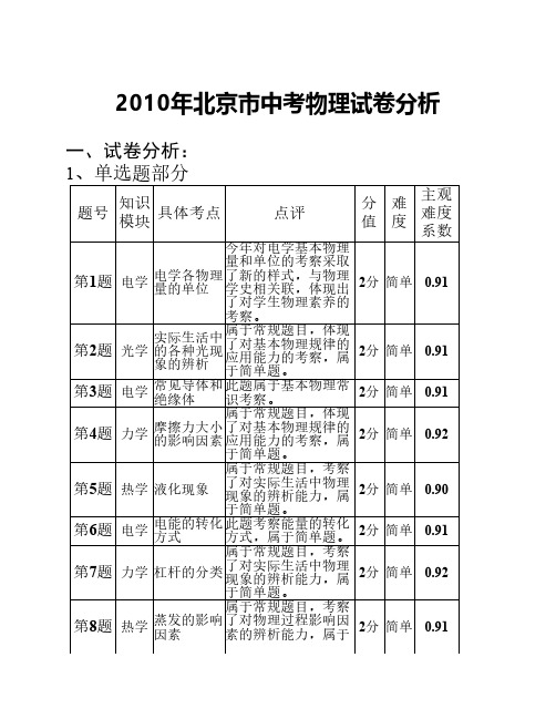 2010年北京中考物理试卷分析