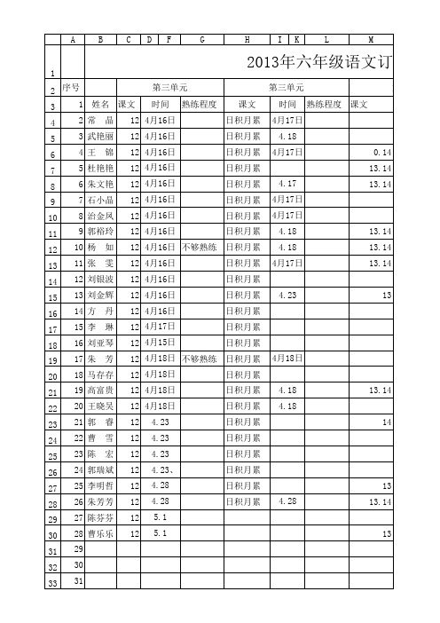 六年级语文订背记录