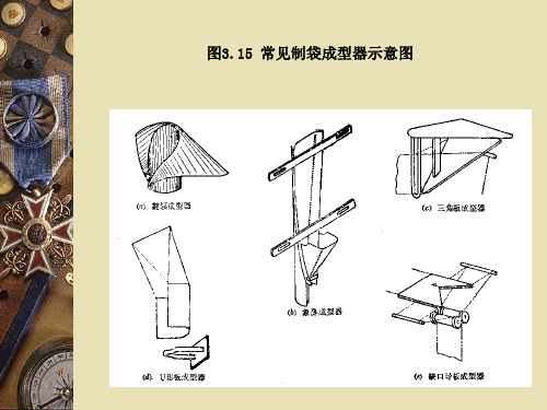 制袋成型器的设计计算