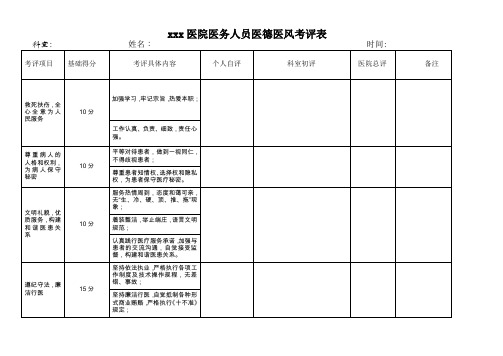 医院医务人员医德医风考评表