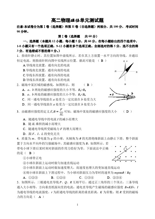 高二物理磁场单元测试题(含答案解析)