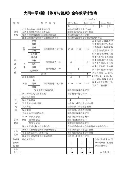 2016-2017年教学计划及进度