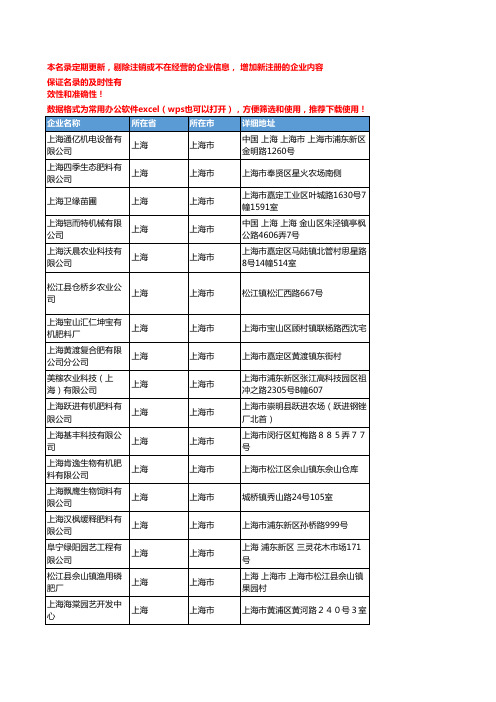 2020新版上海市化肥-肥料工商企业公司名录名单黄页联系方式大全233家