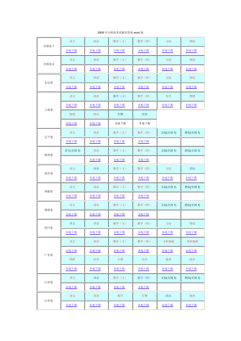 2008年全国高考试题及答案word版