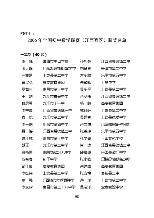 2006年全国初中数学联合竞赛(江西赛区)获奖名单