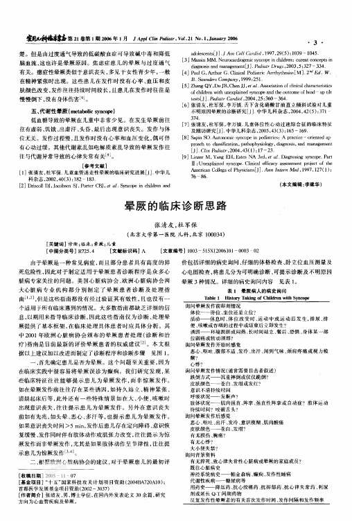 晕厥的临床诊断思路