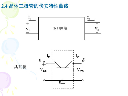 2.3晶体三极管的伏安特性曲线