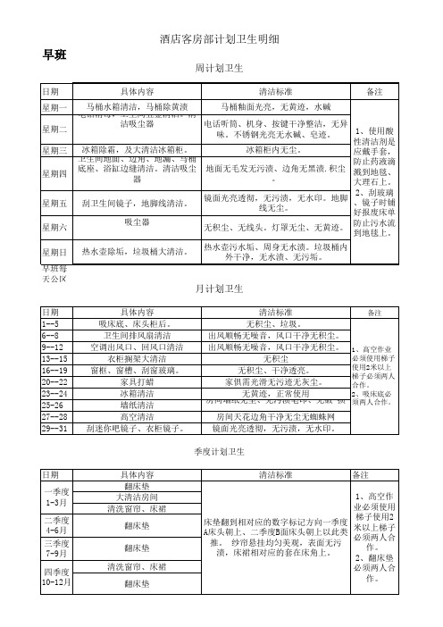 客房部计划卫生