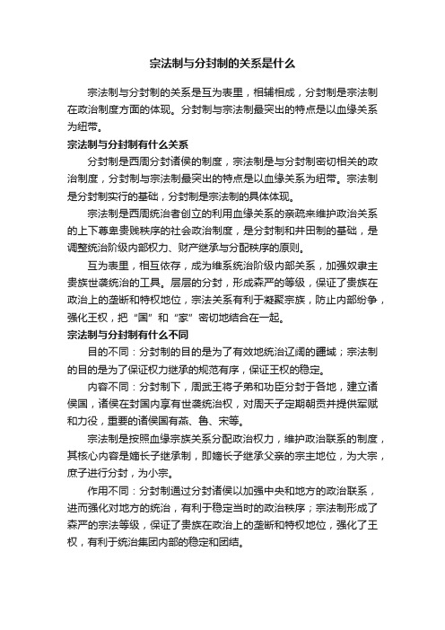 宗法制与分封制的关系是什么