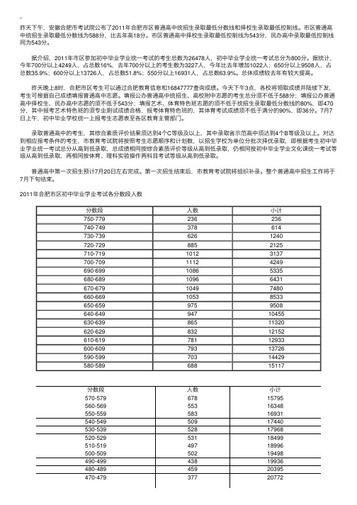 2011安徽合肥中考分数段人数