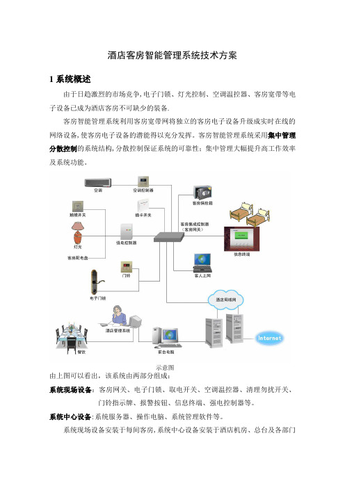 酒店客房智能管理系统技术方案