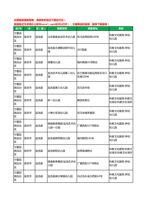 2020新版宁夏回族自治区吴忠市盐池县幼儿园工商企业公司商家名录名单黄页联系方式电话大全16家