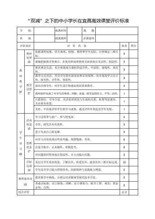 双减”之下的中小学长在宜昌高效课堂评价标准