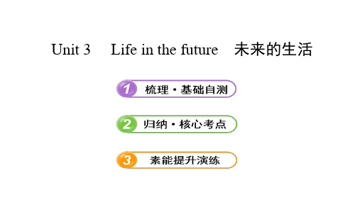 最新人教版高中英语必修五3全程复习：__Unit_3_Life_in_the_future精品ppt课件