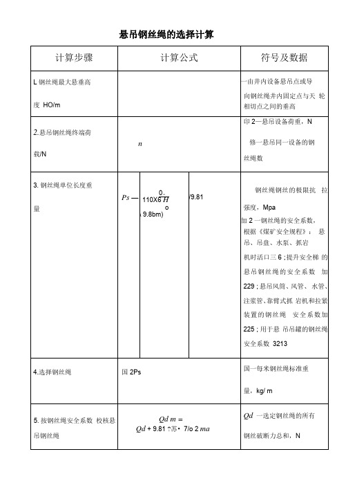 悬吊钢丝绳的选择计算