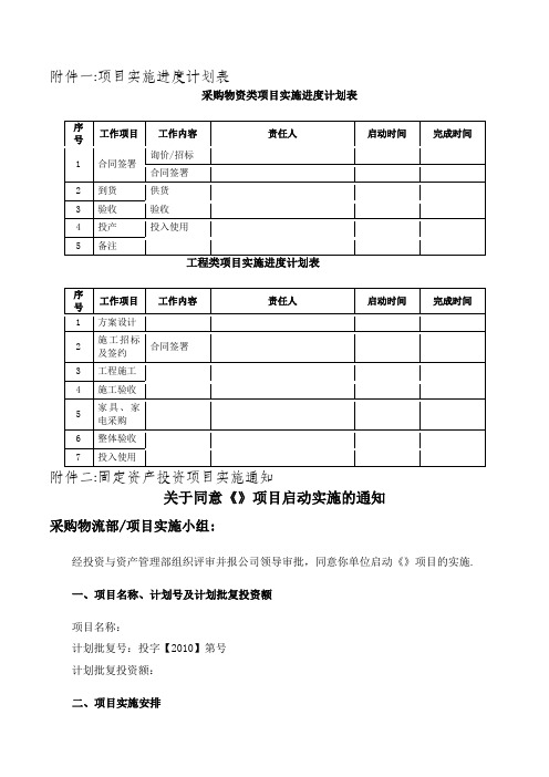 投资项目管理表格