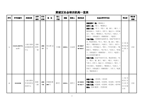 黄浦区社会培训机构一览表