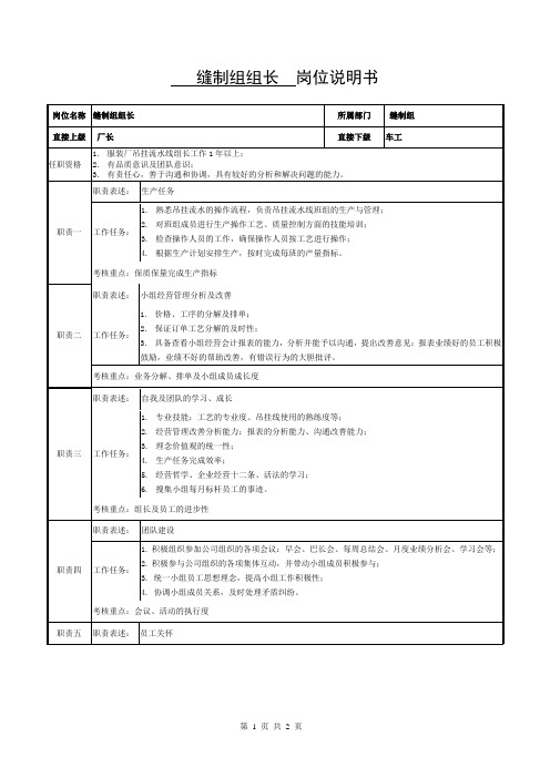 缝制组组长员工岗位职责说明书