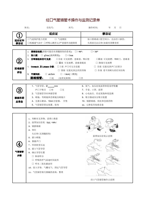 经口气管插管术操作与监测记录单-东南大学附属中大医院重症医学科