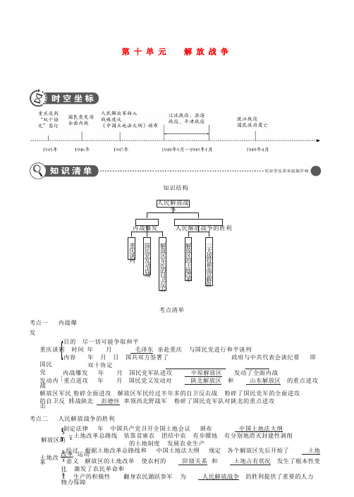 2019中考历史总复习 第十单元 解放战争讲解素材 新人教版