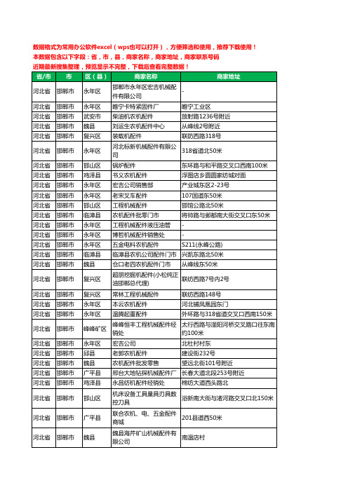 2020新版河北省邯郸市机械配件工商企业公司商家名录名单联系电话号码地址大全82家