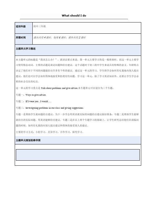 初中英语《What should I do》主题单元教学设计以及思维导图