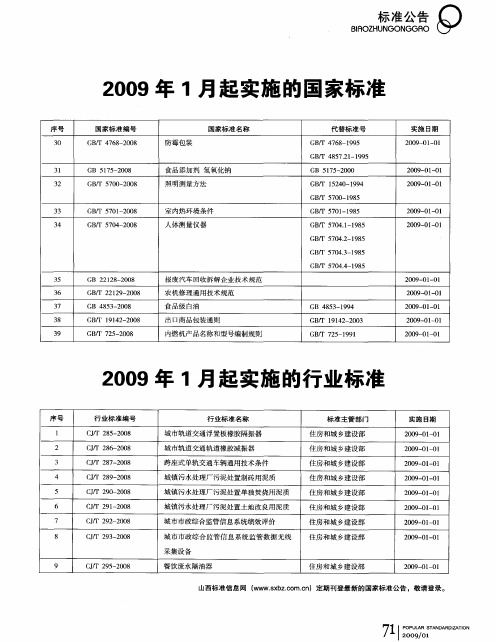 2009年1月起实施的国家标准