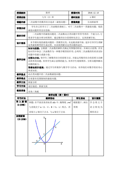 人教版初三数学上册二次函数中的数形结合选讲(最值问题)