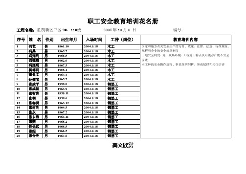 6.2.2职工安全教育培训花名册