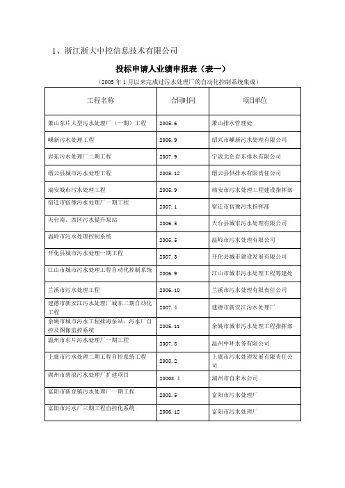 浙江浙大中控信息技术有限公司