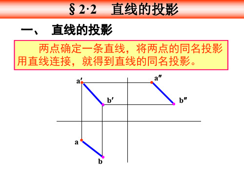 土木工程制图-点线面投影篇2教学提纲