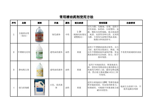 常用保洁药剂使用方法