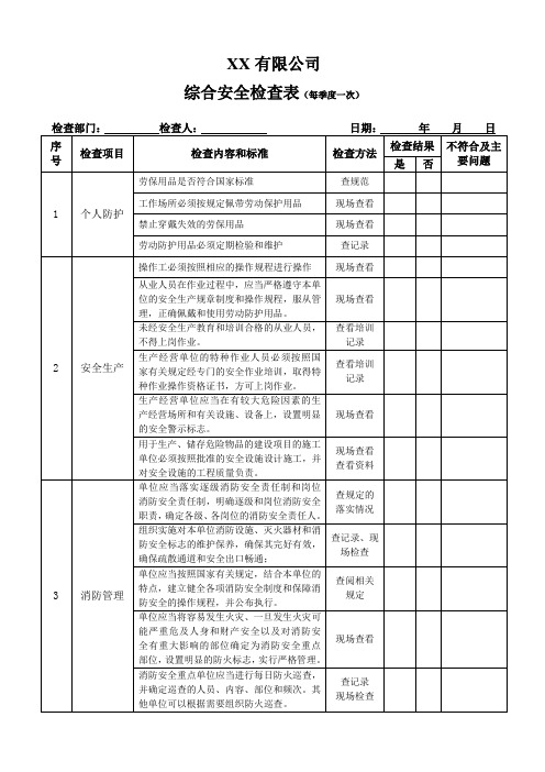 综合安全检查表