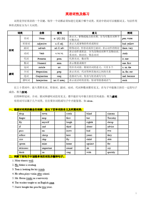 英语词性及练习(带答案)