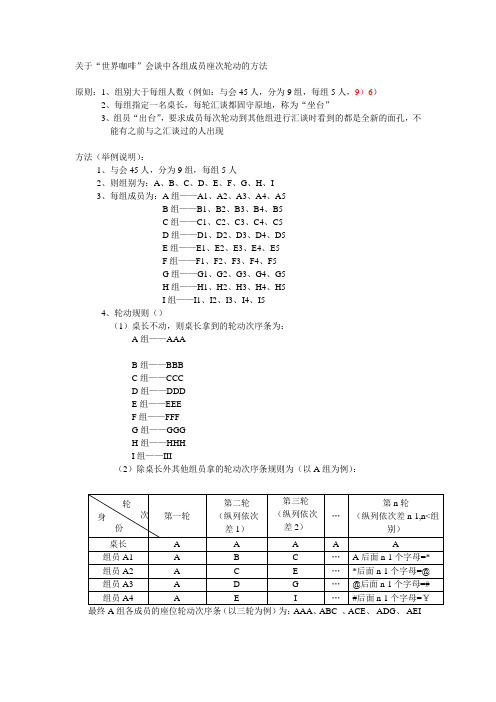 关于“世界咖啡”会谈中各组成员座次轮动的方法