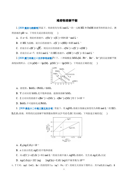 难溶物溶解平衡